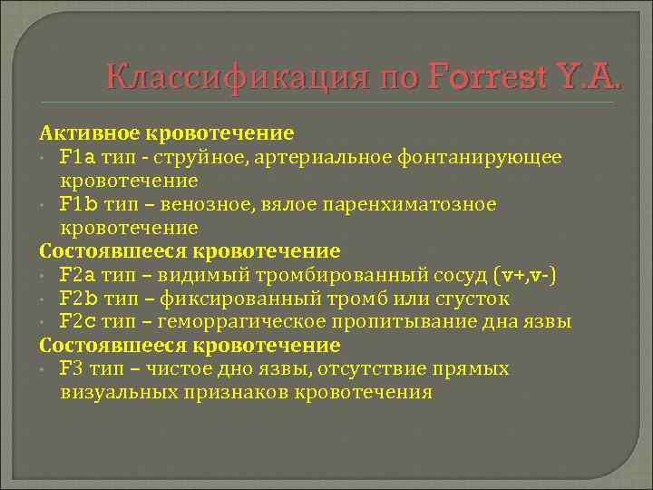 Классификация по Forrеst Y. A. Активное кровотечение • F 1 a тип - струйное,