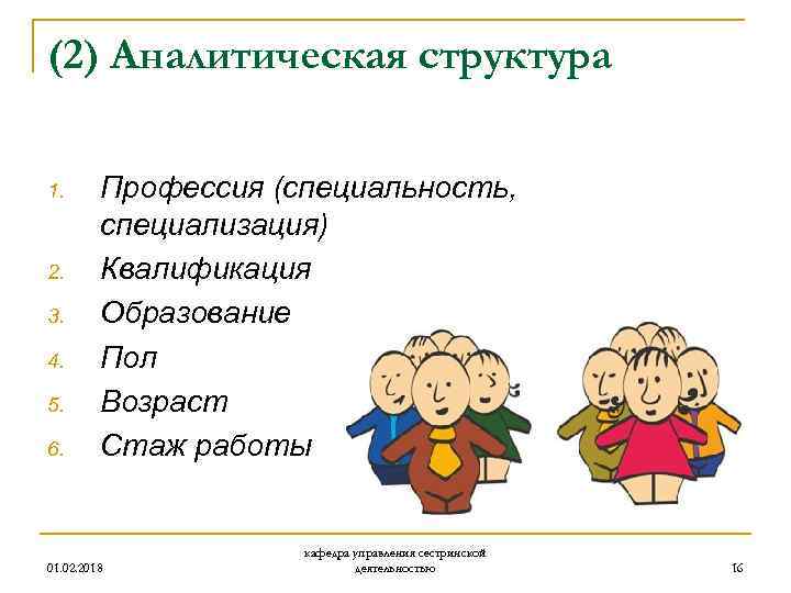 (2) Аналитическая структура 1. 2. 3. 4. 5. 6. Профессия (специальность, специализация) Квалификация Образование