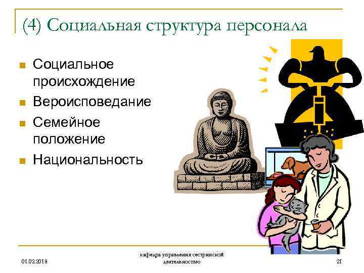 (4) Социальная структура персонала n n Социальное происхождение Вероисповедание Семейное положение Национальность 01. 02.