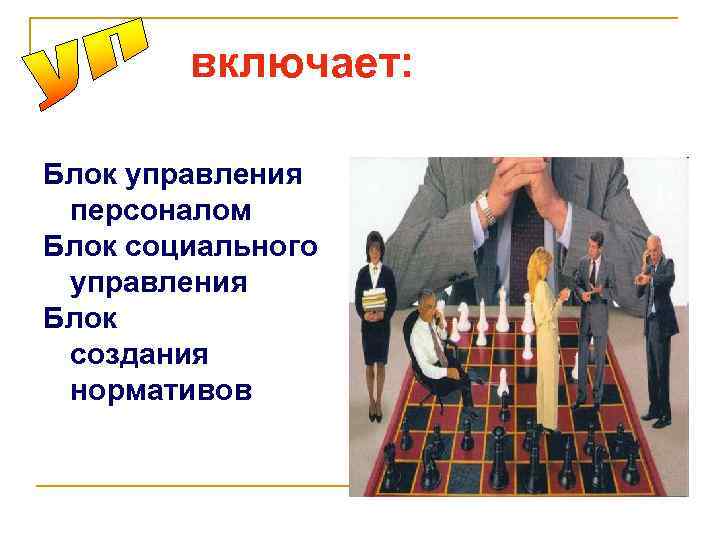 включает: Блок управления персоналом Блок социального управления Блок создания нормативов 