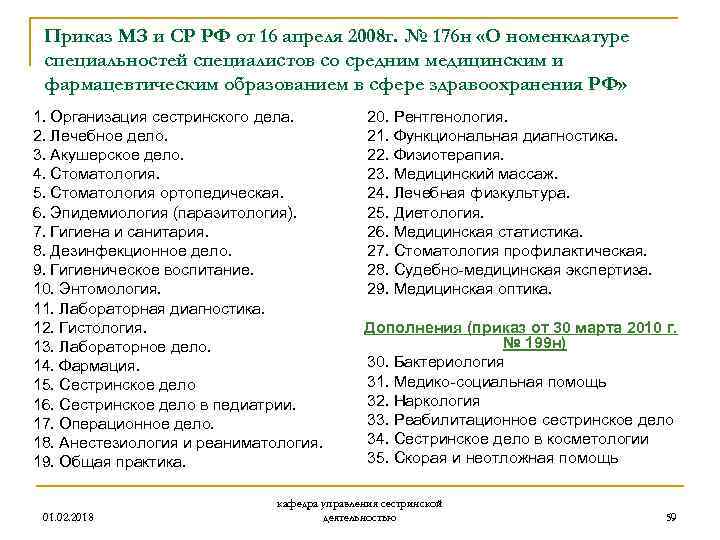 Номенклатура должностей медицинских работников