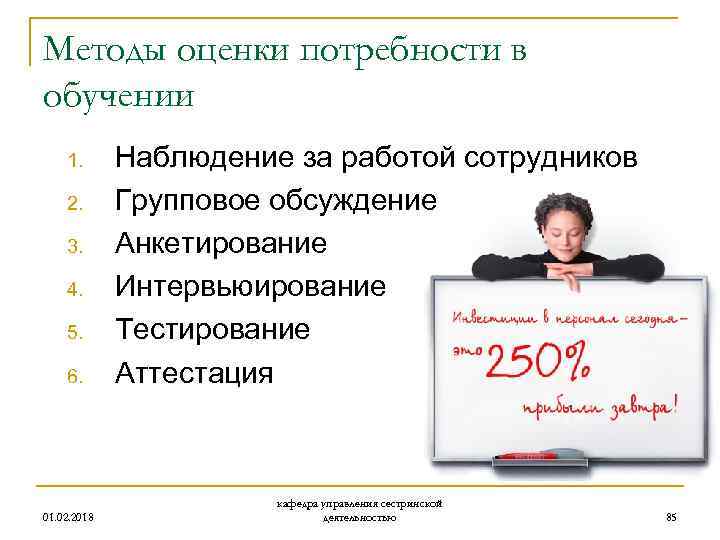 Методы оценки потребности в обучении 1. 2. 3. 4. 5. 6. 01. 02. 2018