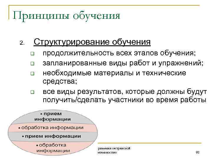 Принципы обучения 2. Структурирование обучения q q 01. 02. 2018 продолжительность всех этапов обучения;