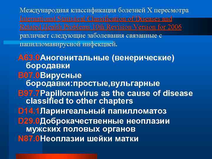 Международная классификация болезней Х пересмотра International Statistical Classification of Diseases and Related Health Problems