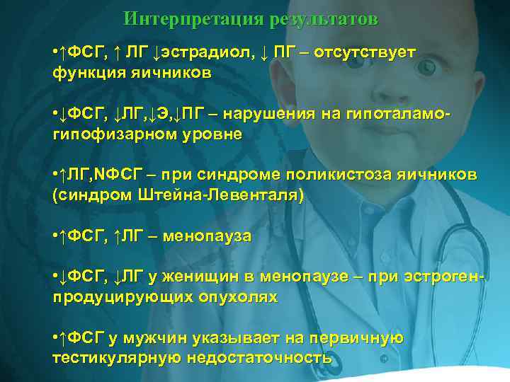 Интерпретация результатов • ↑ФСГ, ↑ ЛГ ↓эстрадиол, ↓ ПГ – отсутствует функция яичников •