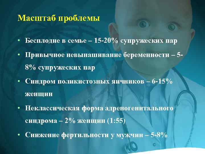 Масштаб проблемы • Бесплодие в семье – 15 -20% супружеских пар • Привычное невынашивание