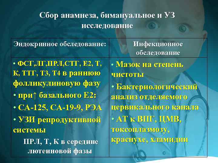 Сбор анамнеза, бимануальное и УЗ исследование Эндокринное обследование: • ФСГ, ЛГ, ПРЛ, СТГ, Е