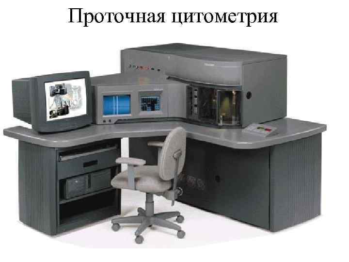 Проточная цитометрия 