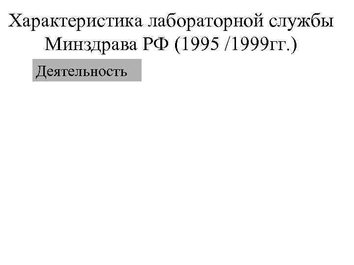 Характеристика лабораторной службы  Минздрава РФ (1995 /1999 гг. )  Деятельность 