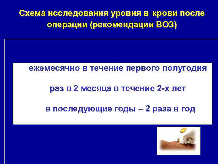 Схема исследования уровня в крови после операции (рекомендации ВОЗ) ежемесячно в течение первого полугодия