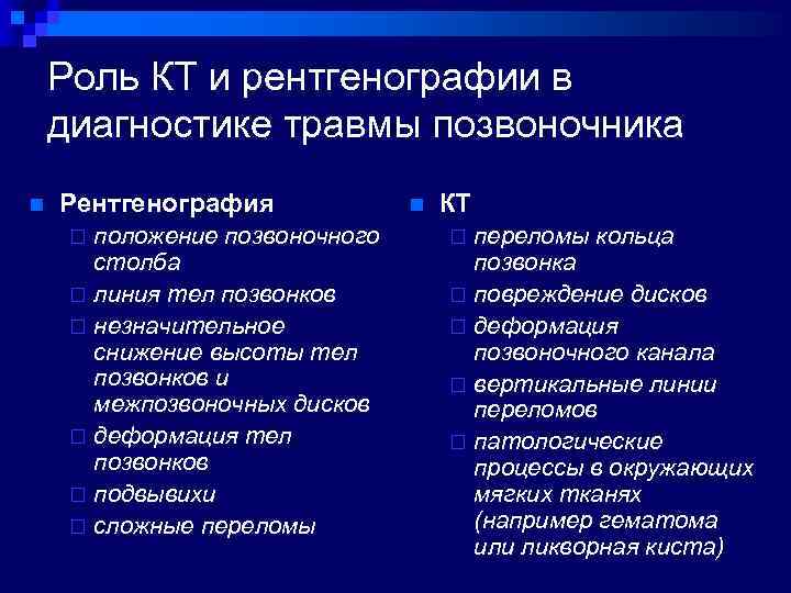 Роль КТ и рентгенографии в диагностике травмы позвоночника n Рентгенография положение позвоночного столба ¨