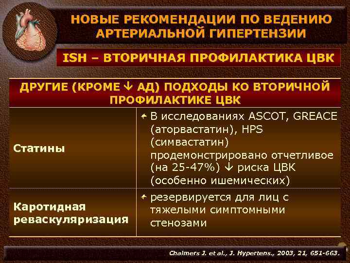 НОВЫЕ РЕКОМЕНДАЦИИ ПО ВЕДЕНИЮ АРТЕРИАЛЬНОЙ ГИПЕРТЕНЗИИ ISH – ВТОРИЧНАЯ ПРОФИЛАКТИКА ЦВК ДРУГИЕ (КРОМЕ АД)