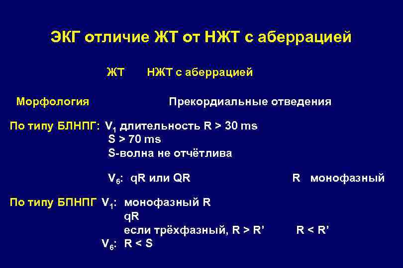 ЭКГ отличие ЖТ от НЖТ с аберрацией ЖТ Морфология НЖТ с аберрацией Прекордиальные отведения