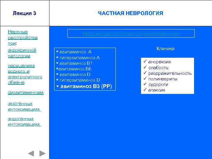 Лекция 3 Нервные расстройства при: эндокринной патологии нарушениях водного и электролитного обмена дизвитаминозах экзогенных