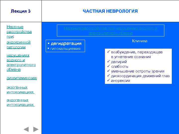 Лекция 3 Нервные расстройства при: эндокринной патологии нарушениях водного и электролитного обмена дизвитаминозах экзогенных