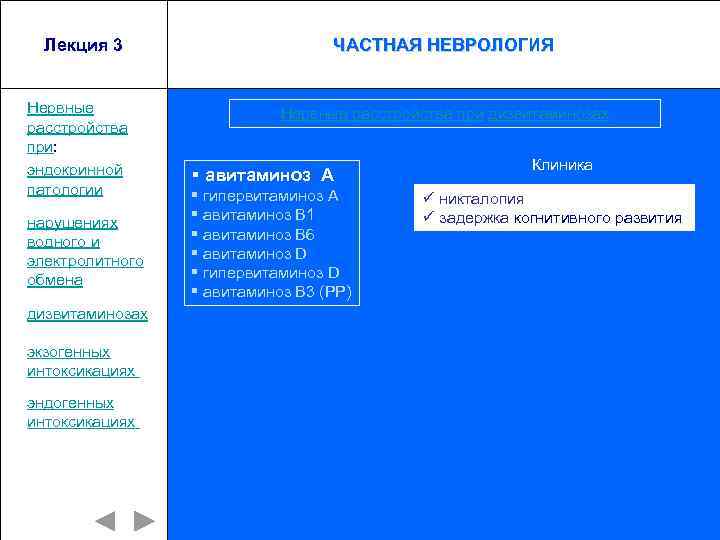 Лекция 3 Нервные расстройства при: эндокринной патологии нарушениях водного и электролитного обмена дизвитаминозах экзогенных
