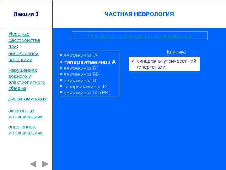 Лекция 3 Нервные расстройства при: эндокринной патологии нарушениях водного и электролитного обмена дизвитаминозах экзогенных