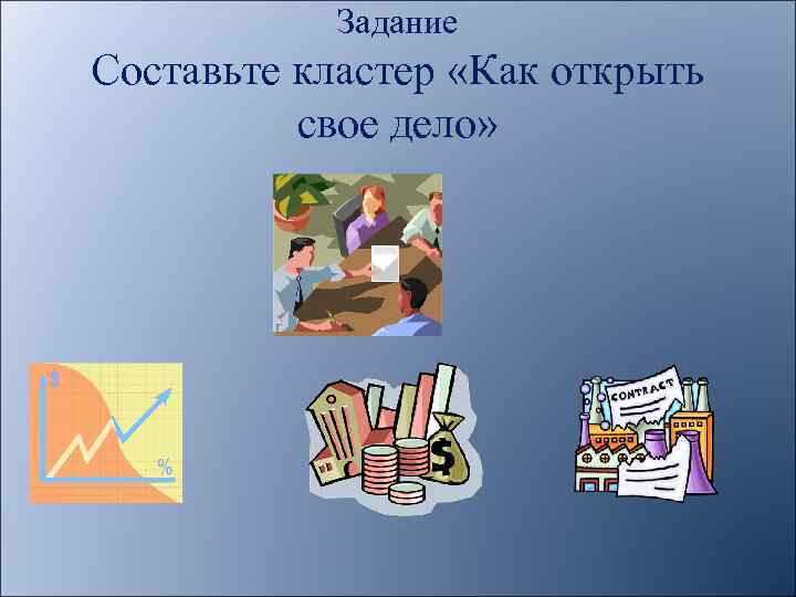 Задание Составьте кластер «Как открыть свое дело» 