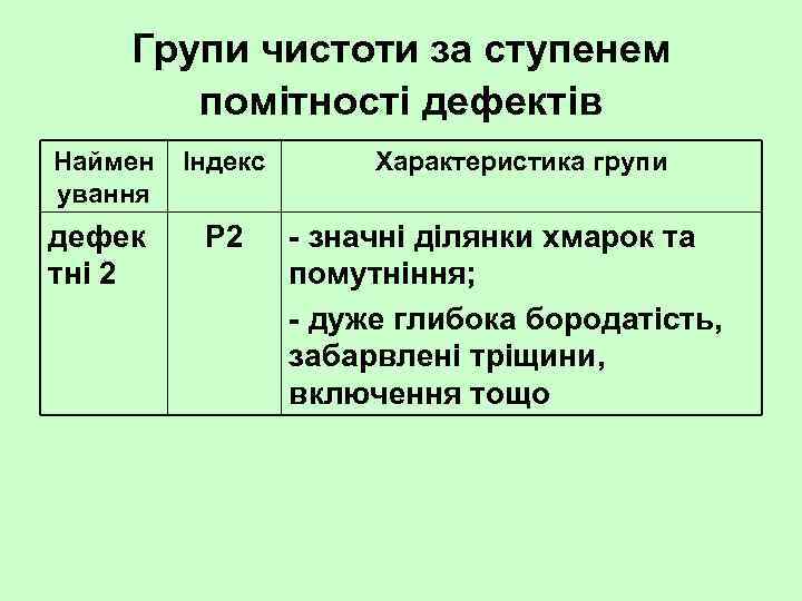 Групи чистоти за ступенем помітності дефектів Наймен ування Індекс дефек тні 2 P 2