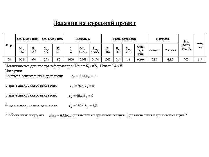 Производственная и пожарная автоматика курсовой проект