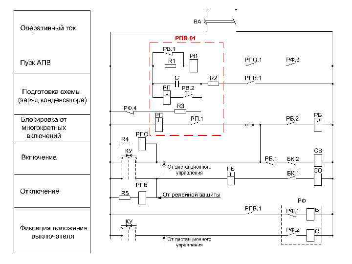 Релейная защита и автоматика схема