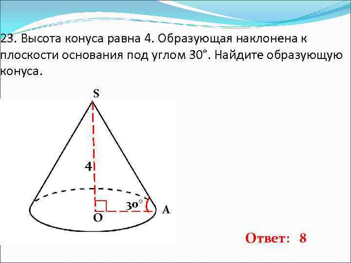 23. Высота конуса равна 4. Образующая наклонена к плоскости основания под углом 30°. Найдите