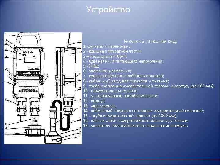 Устройство Рисунок 2. Внешний вид: 1 ручка для переноски; 2 - крышка аппаратной части;