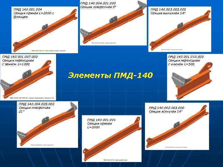 ПМД 140. 001. 004 Секция прямая L=2000 с фланцем ПМД 140. 004. 001. 000