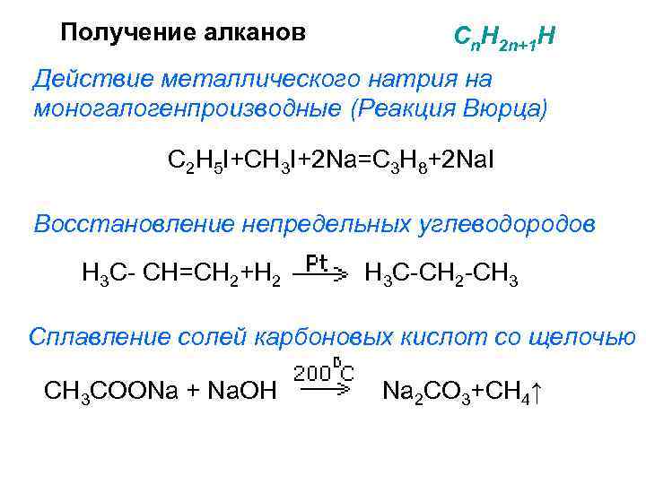 Синтез алкана. Реакция Вюрца для алканов механизм. Реакция Вюрца механизм реакции. Реакция Вюрца органика. 1.2-Дибромпентан + бромэтан реакция Вюрца.