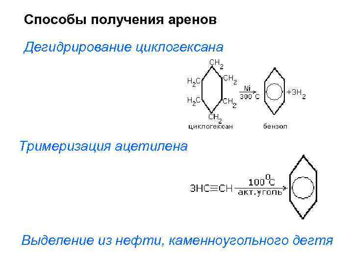 Как получить арены. Реакция тримеризации аренов. Способы получения аренов 10 класс таблица. Ёдегидрирование цикло. Дегидрирование циклогексана.