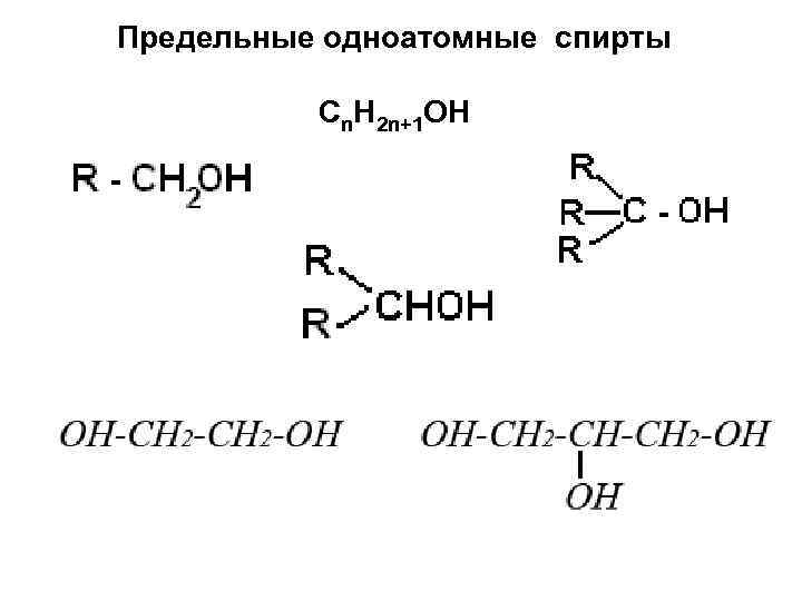 Предельные одноатомные спирты Cn. H 2 n+1 OH 