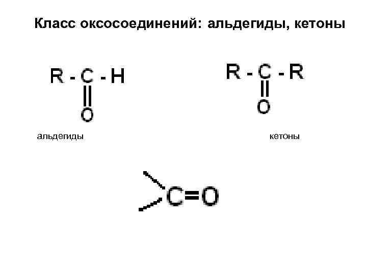Класс оксосоединений: альдегиды, кетоны альдегиды кетоны 