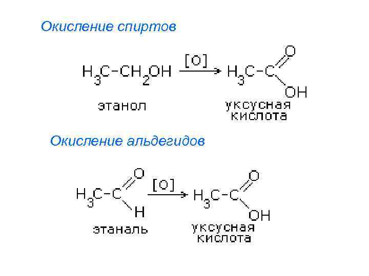 Уксусная кислота взаимодействует с этанолом. Окисление первичных и вторичных спиртов. Схема окисления первичных спиртов. Окисление первичных спиртов этанол. Реакция окисления первичных спиртов.