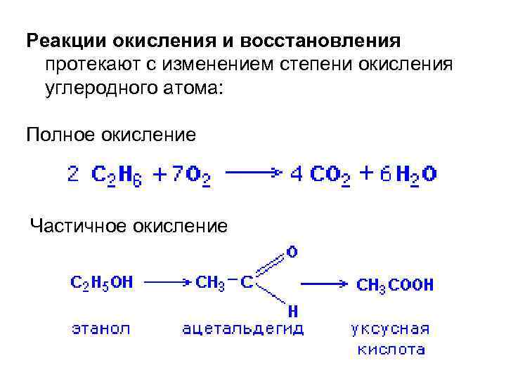 Схема восстановления химия