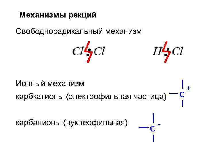 Механизмы рекций Свободнорадикальный механизм Ионный механизм карбкатионы (электрофильная частица) карбанионы (нуклеофильная) 