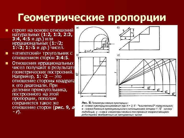 Геометрические пропорции строят на основе отношений натуральных (1: 2, 1: 3, 2: 3, 3:
