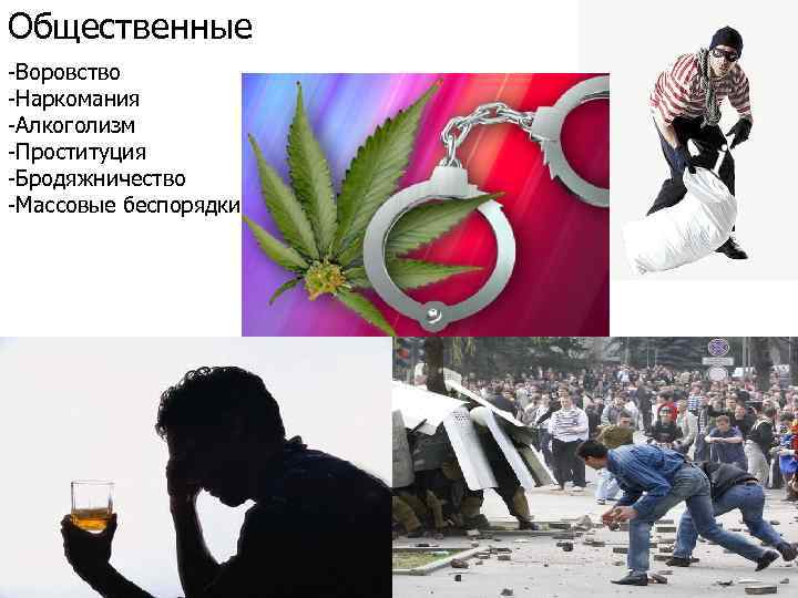 Общественные -Воровство -Наркомания -Алкоголизм -Проституция -Бродяжничество -Массовые беспорядки 
