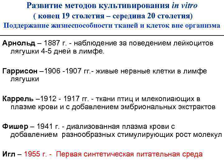 Развитие методов культивирования in vitro ( конец 19 столетия – середина 20 столетия) Поддержание