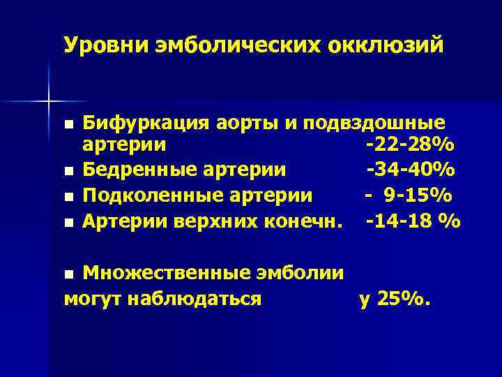 Острая артериальная ишемия презентация