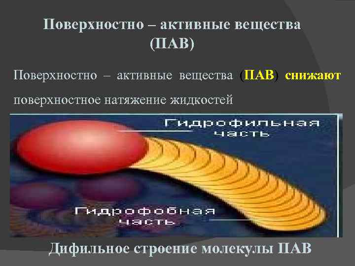 Поверхностно активные вещества строение. Строение пав. Строение поверхностно-неактивные вещества. Строение молекулы пав.