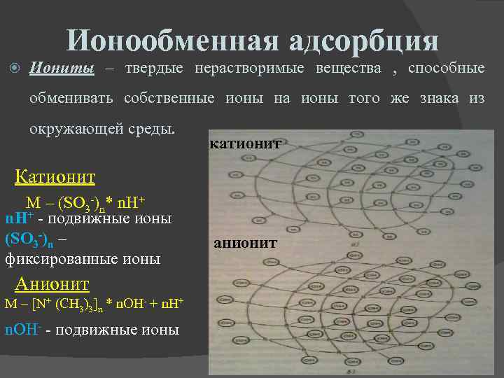 Ионообменная адсорбция Иониты – твердые нерастворимые вещества , способные Иониты обменивать собственные ионы на