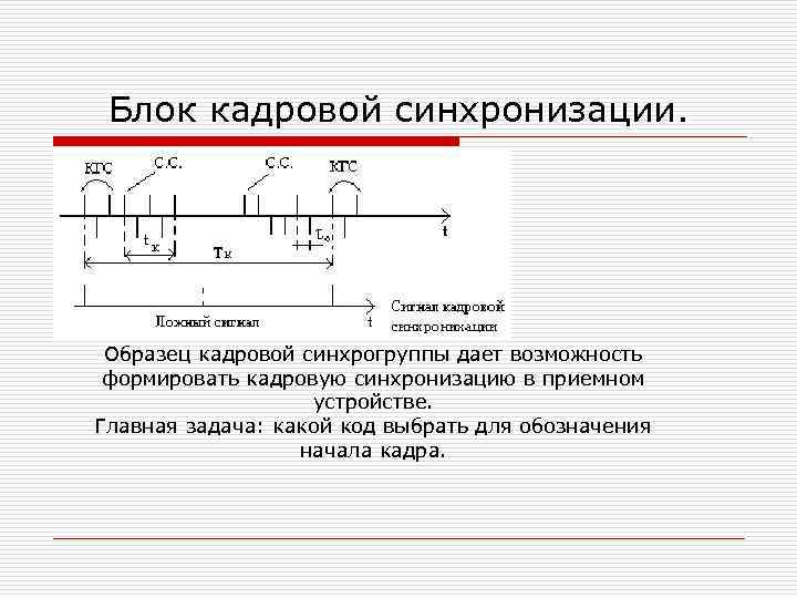 Блок кадровой синхронизации. Образец кадровой синхрогруппы дает возможность формировать кадровую синхронизацию в приемном устройстве.