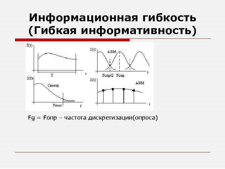 Информационная гибкость (Гибкая информативность) Fg = Fопр – частота дискретизации(опроса) 