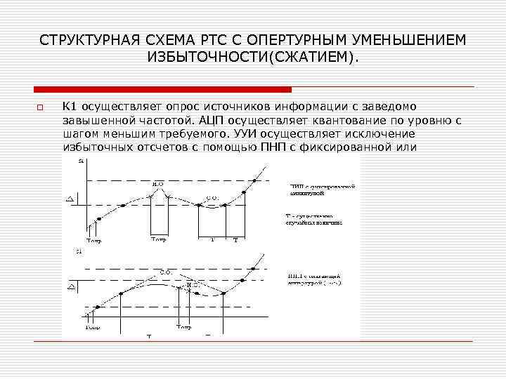 СТРУКТУРНАЯ СХЕМА РТС С ОПЕРТУРНЫМ УМЕНЬШЕНИЕМ ИЗБЫТОЧНОСТИ(СЖАТИЕМ). o К 1 осуществляет опрос источников информации