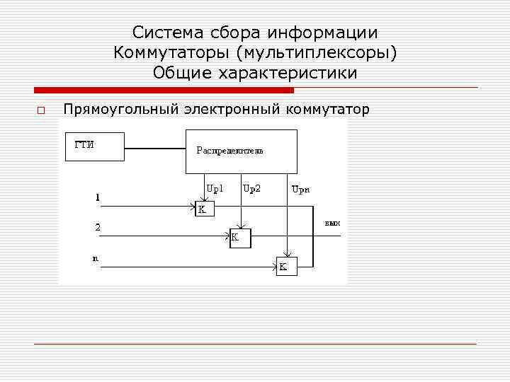 Система сбора информации Коммутаторы (мультиплексоры) Общие характеристики o Прямоугольный электронный коммутатор 
