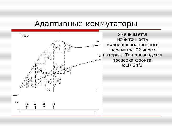 Адаптивные коммутаторы Уменьшается избыточность малоинформационного параметра S 2 через интервал То производится проверка фронта.