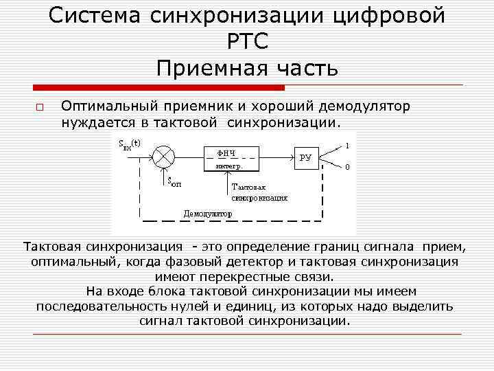 Система синхронизации цифровой РТС Приемная часть o Оптимальный приемник и хороший демодулятор нуждается в
