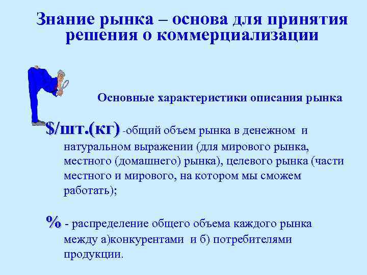 Знание рынка – основа для принятия решения о коммерциализации Основные характеристики описания рынка $/шт.
