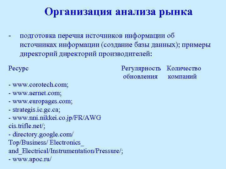Организация анализа рынка - подготовка перечня источников информации об источниках информации (создание базы данных);