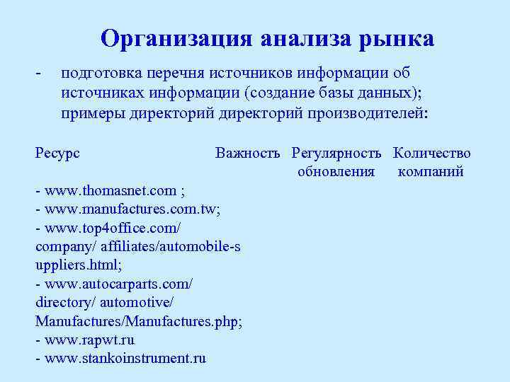Организация анализа рынка - подготовка перечня источников информации об источниках информации (создание базы данных);